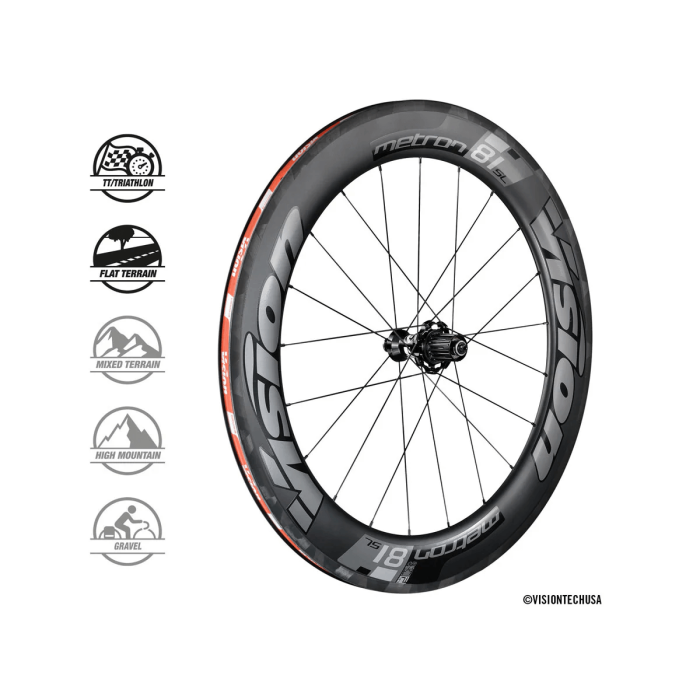 metron 81 sl clincher tl wheelset 01