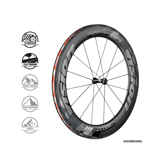 metron 81 sl clincher tl wheelset 02