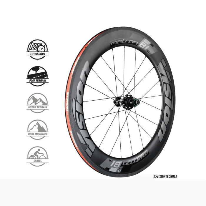 metron 81 sl clincher tl wheelset 04