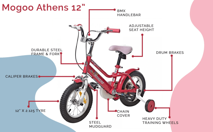 mogoo athens 12 inch 5