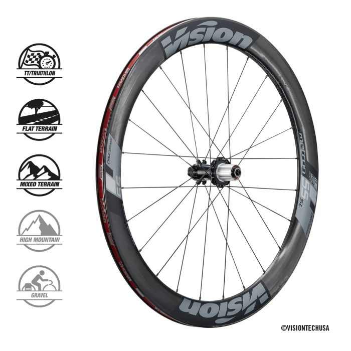 metron 55 sl disc clincher tl wheelset